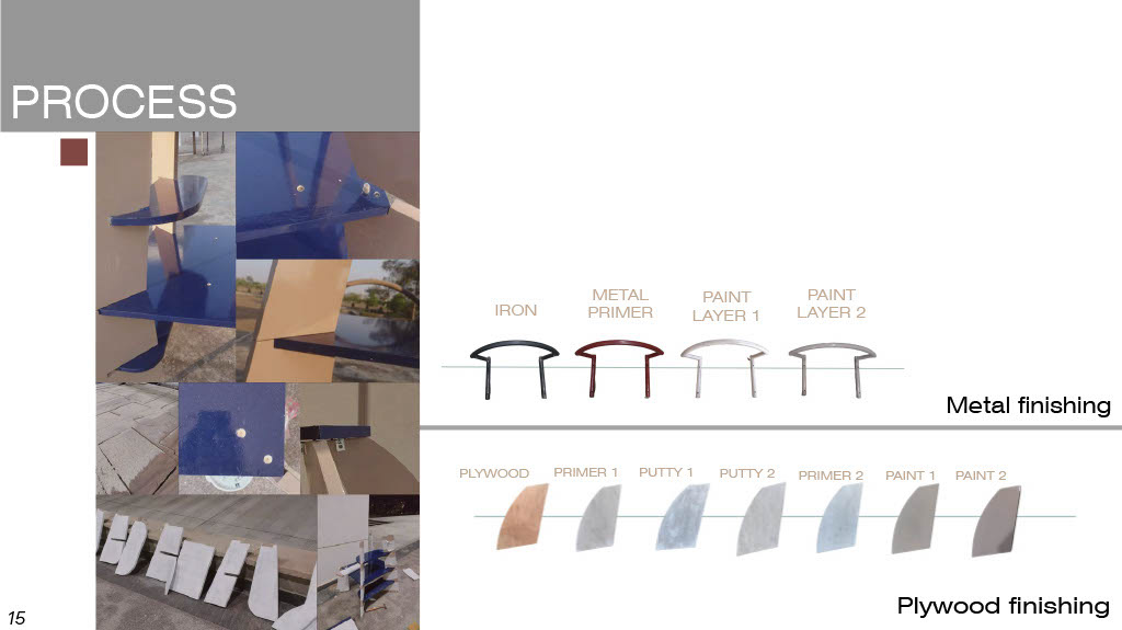 portfolio product design  Portfolio Design furniture furniture design  NID industrial design  product 3d modeling Render