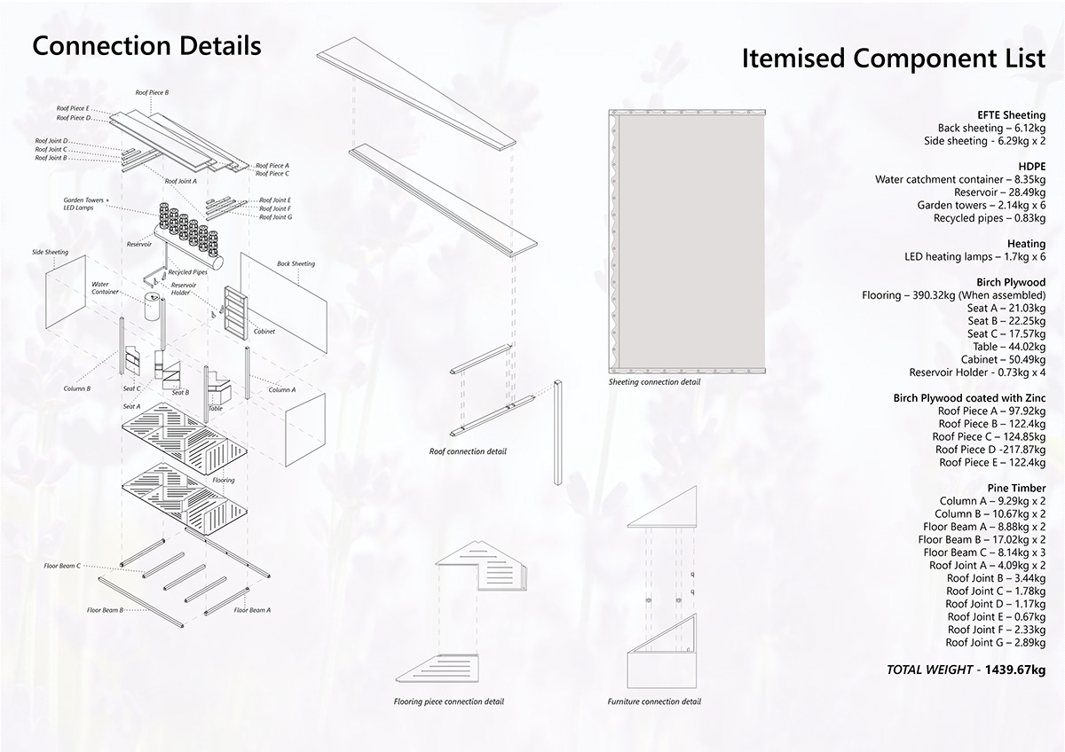 Parklet design Temporary Architecture aeroponics