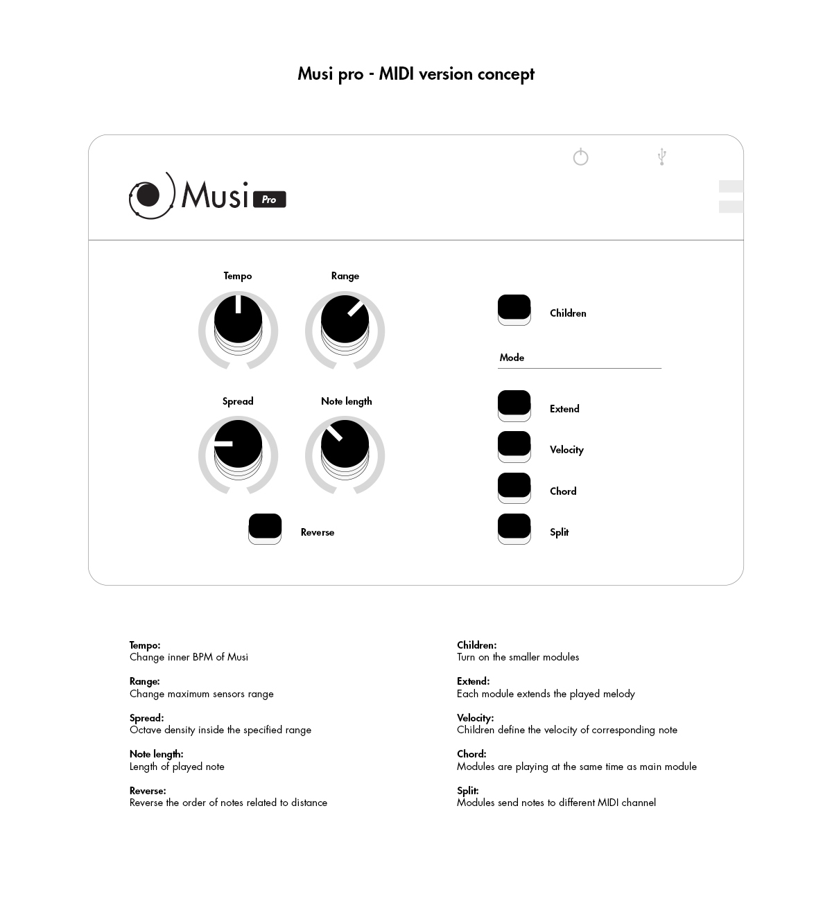 embodied interaction interactive sound physical computing Embodiment aesthetics of interaction inspire Creative learning Arduino student tangible Audio MIDI controller instrument