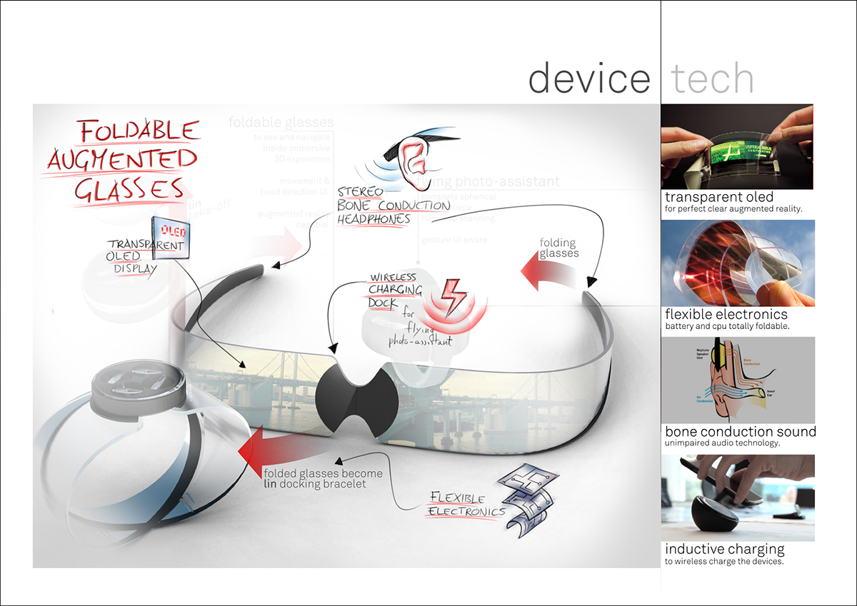 future Google glass augmented reality innovation drone quadcopter photo Nikon