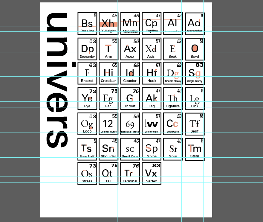 type  poster  print  illustrator  Univers  frutiger  Elements  periodic table font  letters