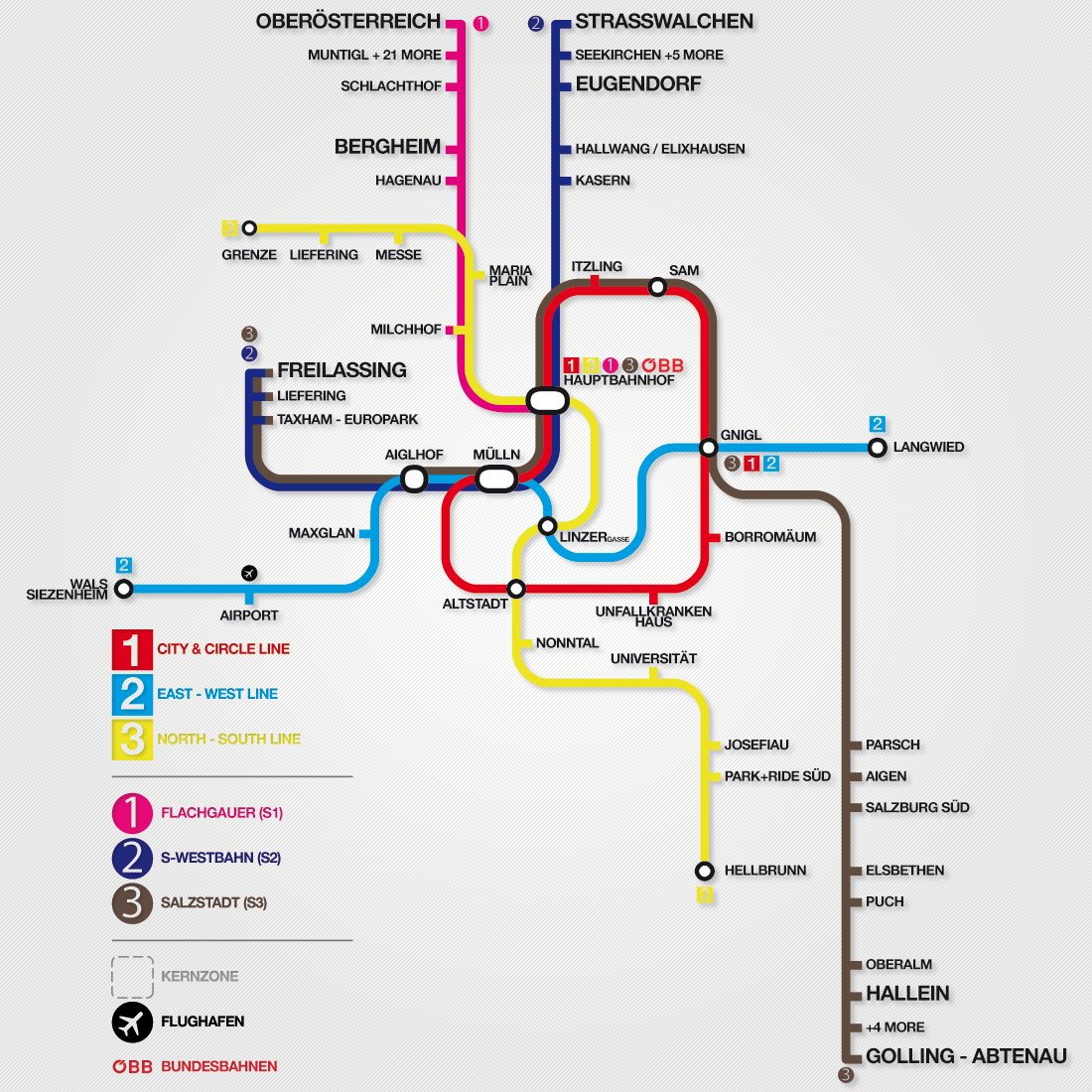 metro underground Overground Transport transport system subway trains public transport