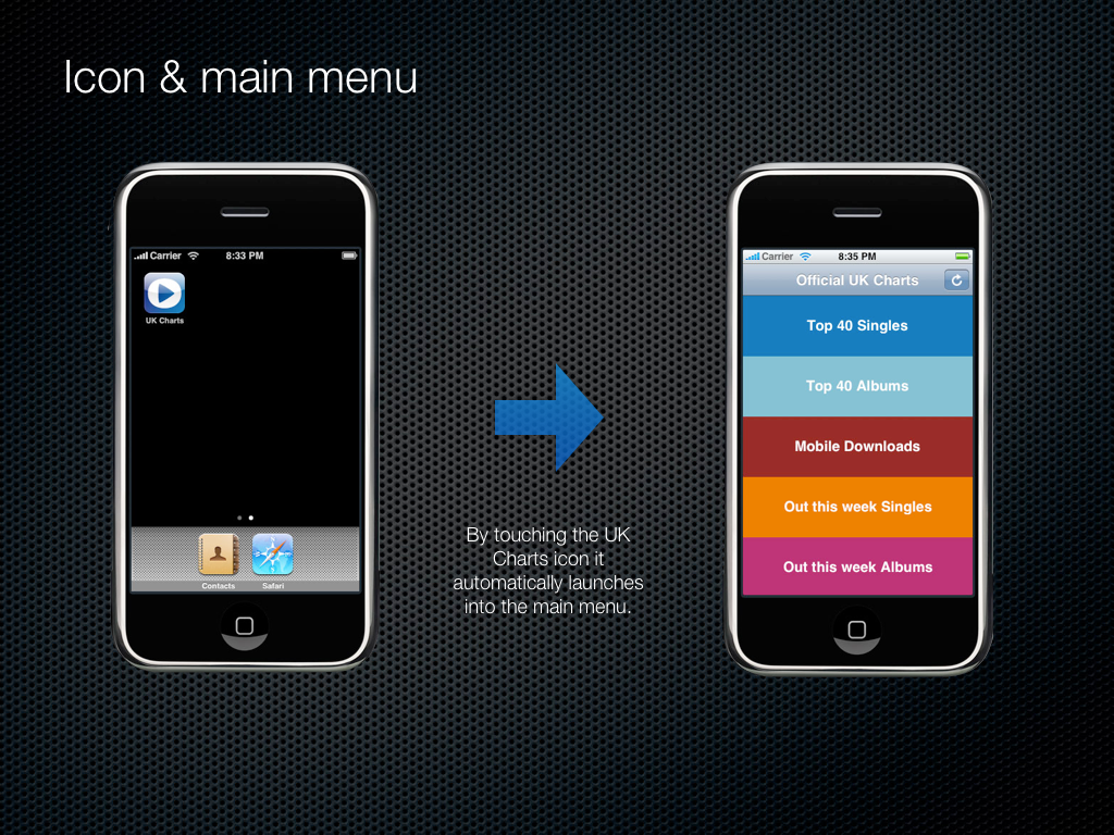 The Official Charts iOS Development adobe illustrator Adobe Photoshop Keynote