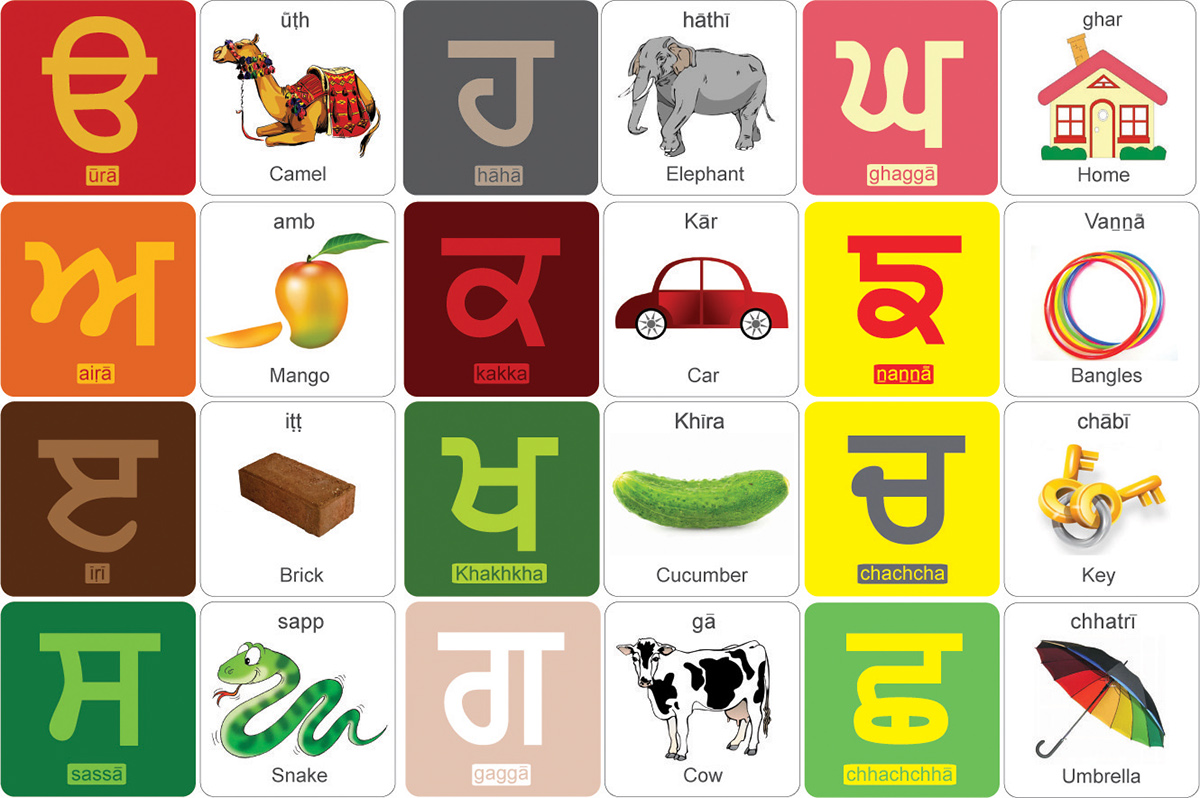 gurmukhi language promotion iPhone Application apllication design alphabet card design card design Research Paper