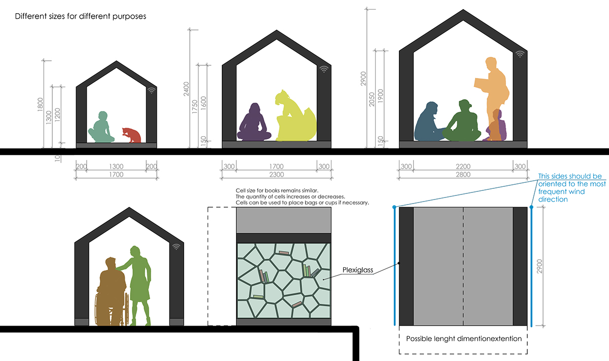 public space Urban Design