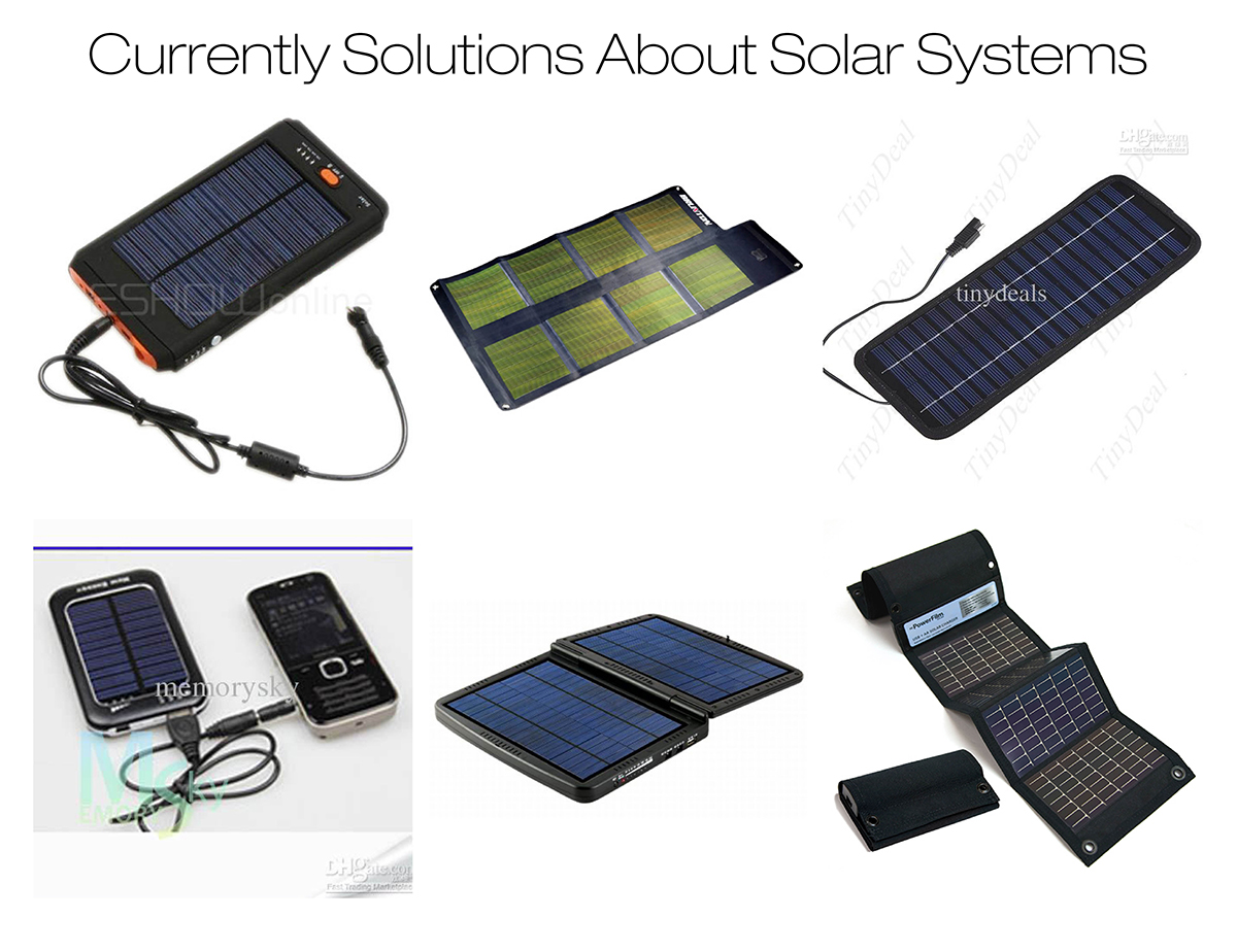 battery solar Sun power charge phone Smart smart phone Gadget energy Solar energy usb usb charge iPhon Samsung