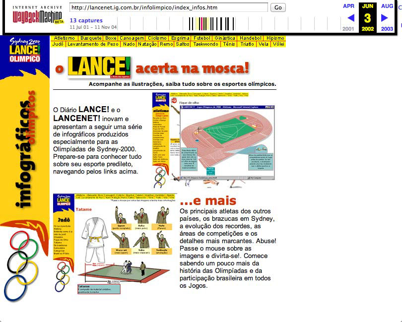 folha.com R7.com lancenet.com.br guitarplayer.com.br Folha de S.Paulo