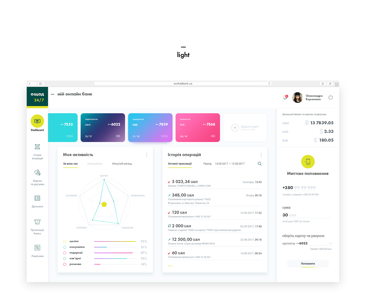 Banking Ui Designs Themes Templates And Downloadable Graphic