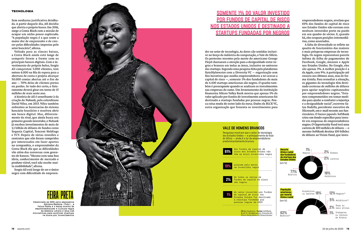 design diversidade editorial editorial design  graphic design  Layout magazine revista Startup