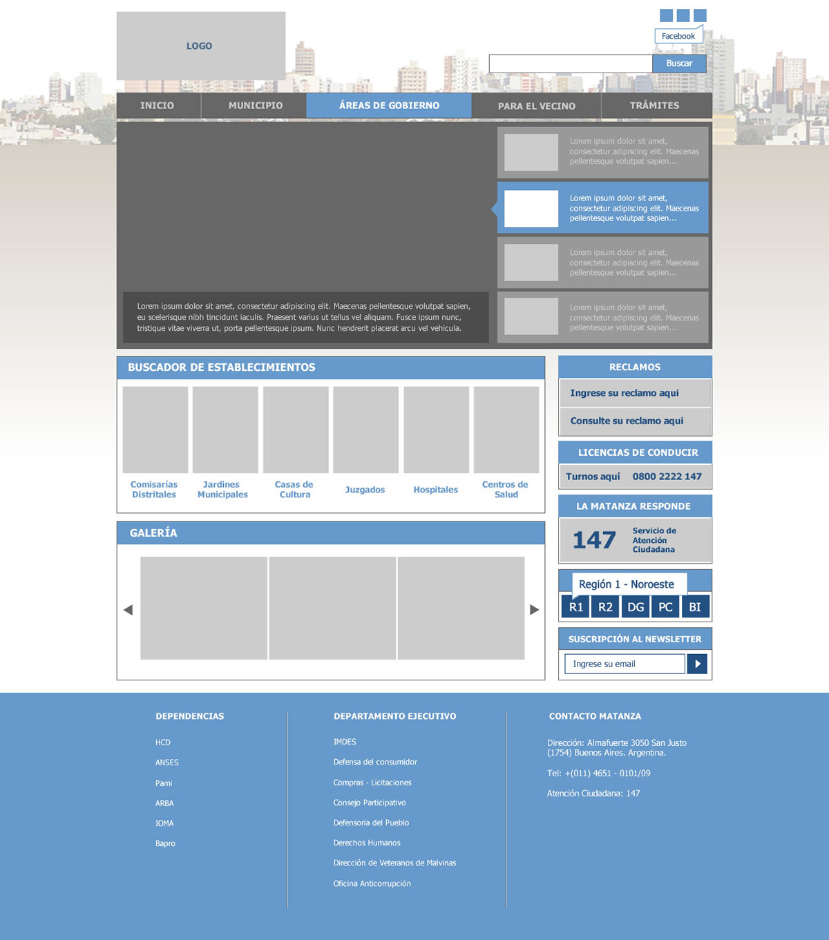 Rediseño site Municípios wireframes Diseño web análisis funcional