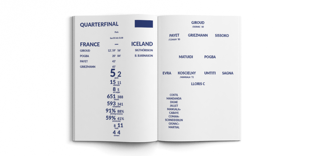 football soccer team france uefa euro stats Europe type design simplicity print editorial typographic infographic Euro2016
