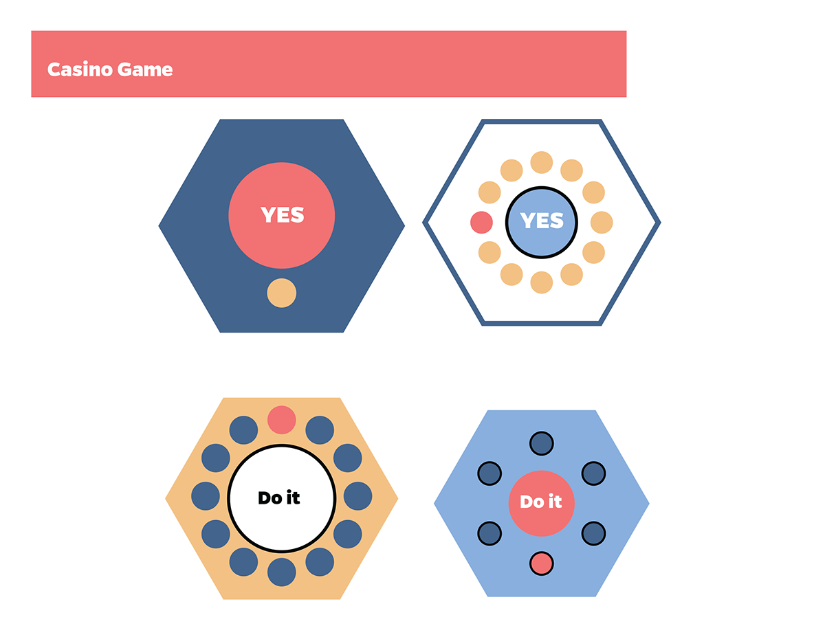 decision making gamification Games interface design graphics user experience