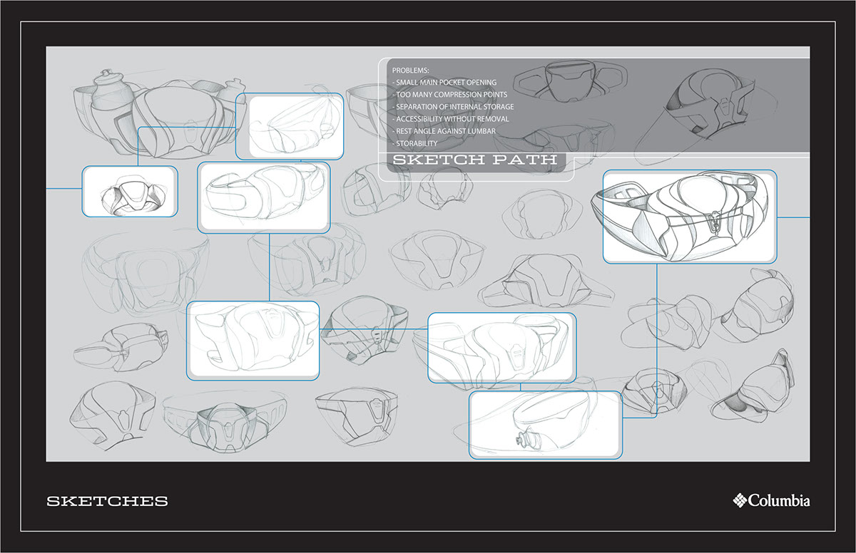 sketching rendering design Lumbar packs Tech-packs softgoods