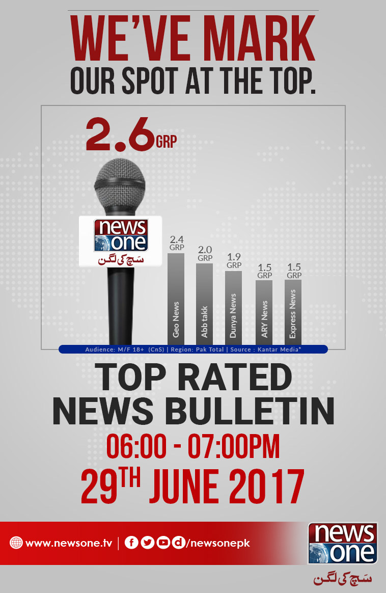 Rating Flyer TV show rating GRP rating Flyer Design newschannel