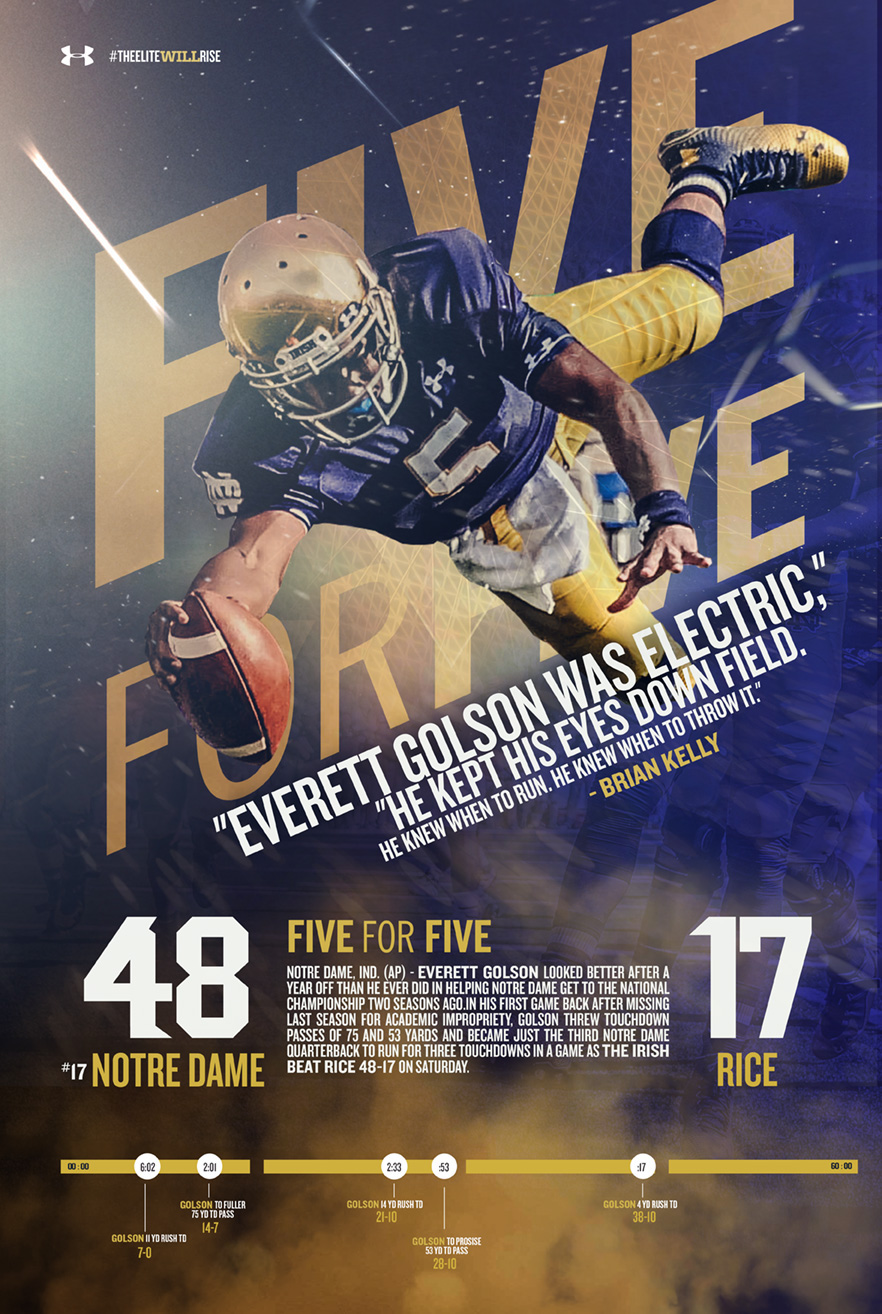 notre dame football college football Fighting Irish Recruiting