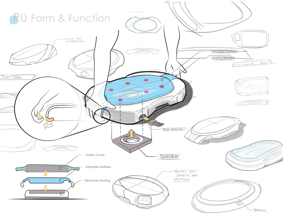 Illustrator photoshop sketching Rhino 3D modeling medical design Premature Infants