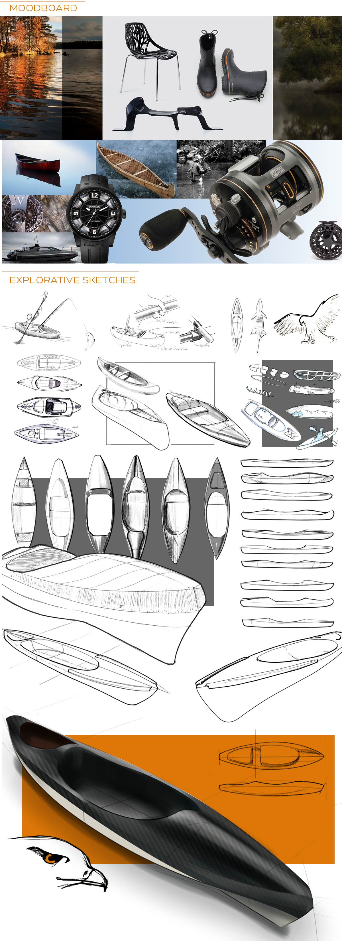 kayak Composite Carbon Fiber Physical Model fishing Midninght Composite Fiskgjusen