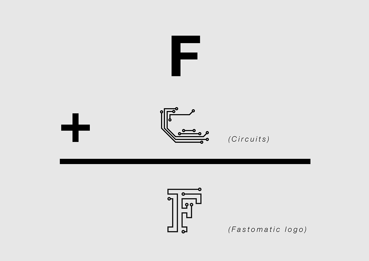 fastomatic circuit logo informatic