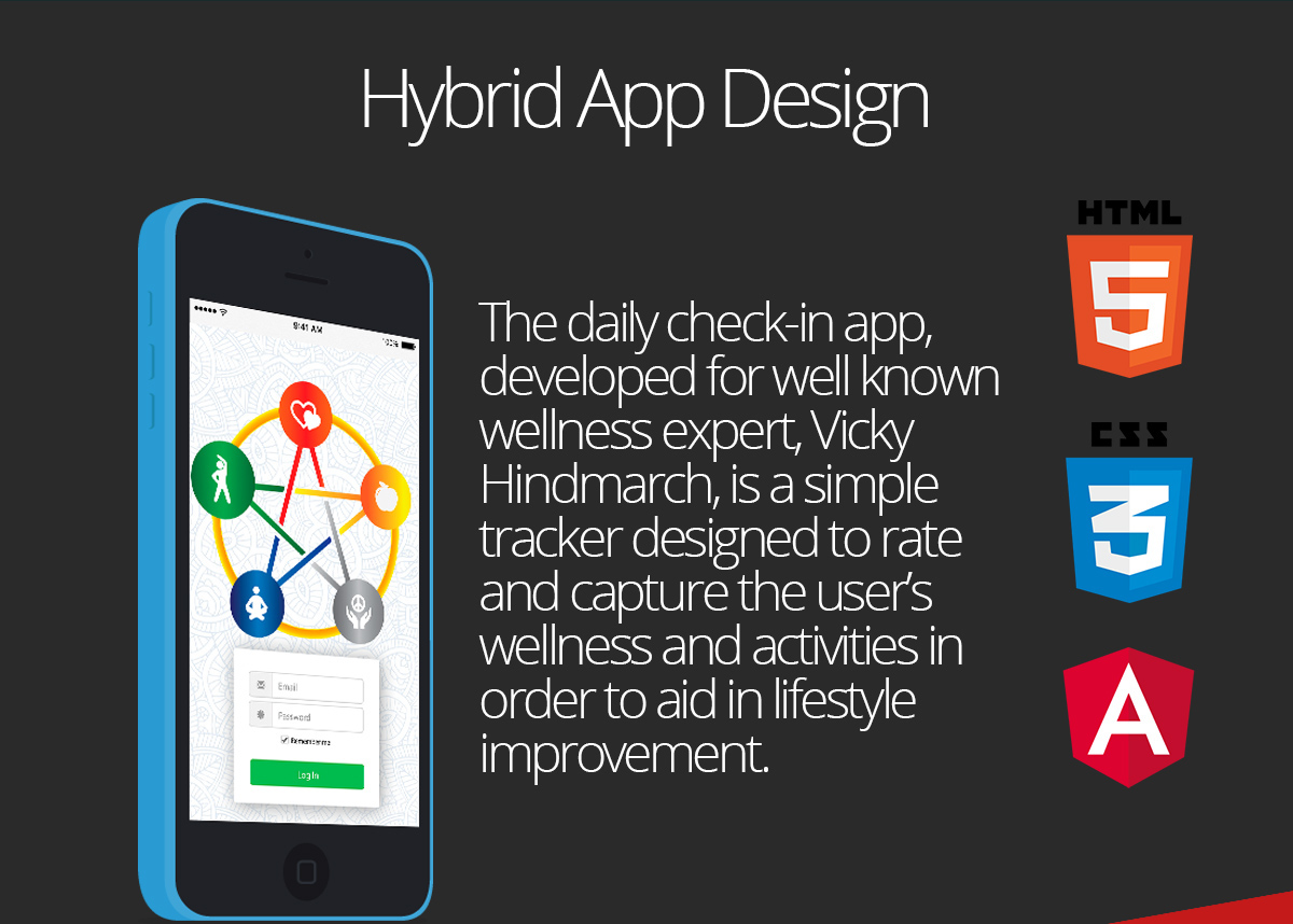 Ionic Hybrid app Mobile Application Development html5 JavaScript css3