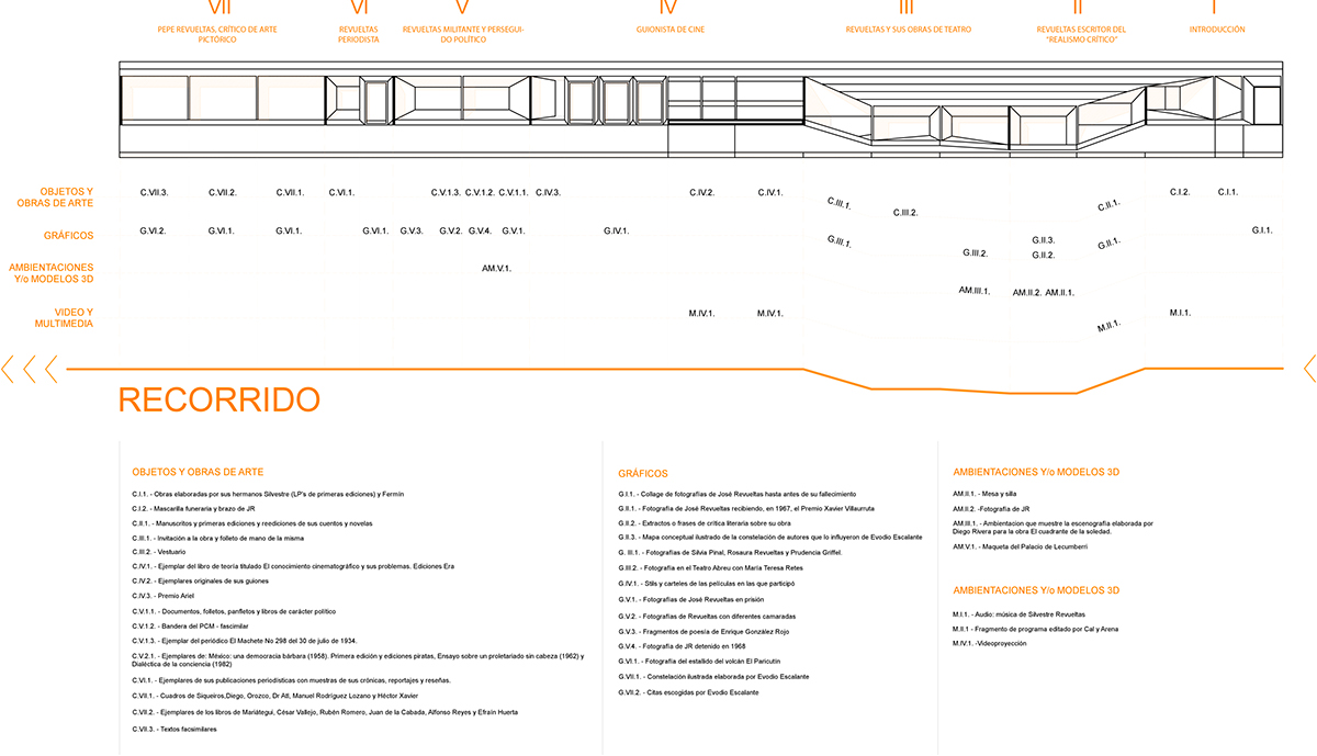 public transportation Exhibition Design  plan stage