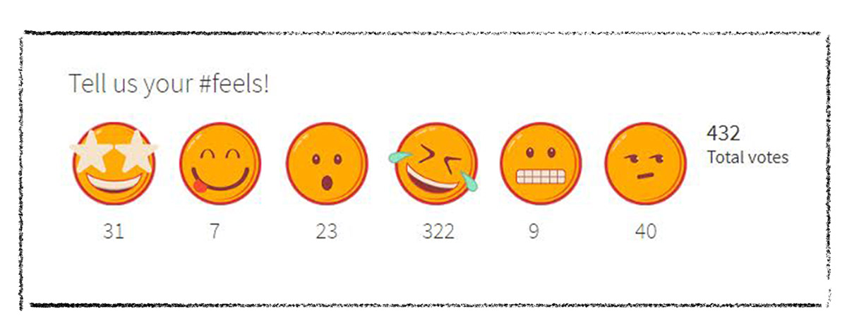 art digital Emoji Emoticon emotion ILLUSTRATION  philippines spot.ph Web