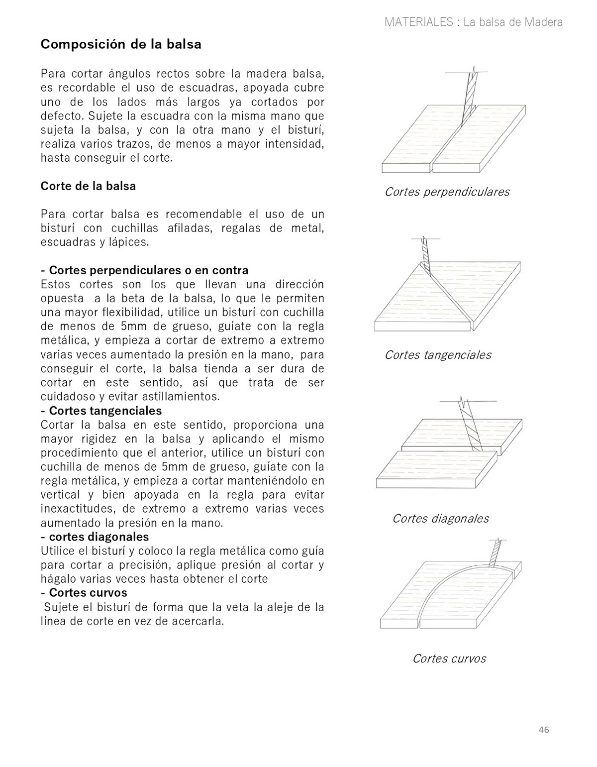 manual maquetas arquitectura model desing proyectos maquetación revista Powerpoint materiales