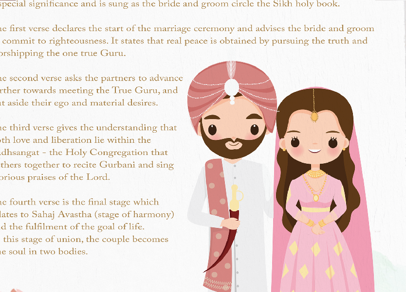 Indian Wedding Invitation wedding invite wedding Invitation indian wedding sikh wedding
