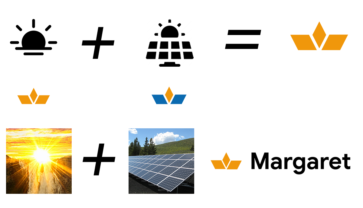 agency brand company company energy identity logo Logo Design solar Solar Panels