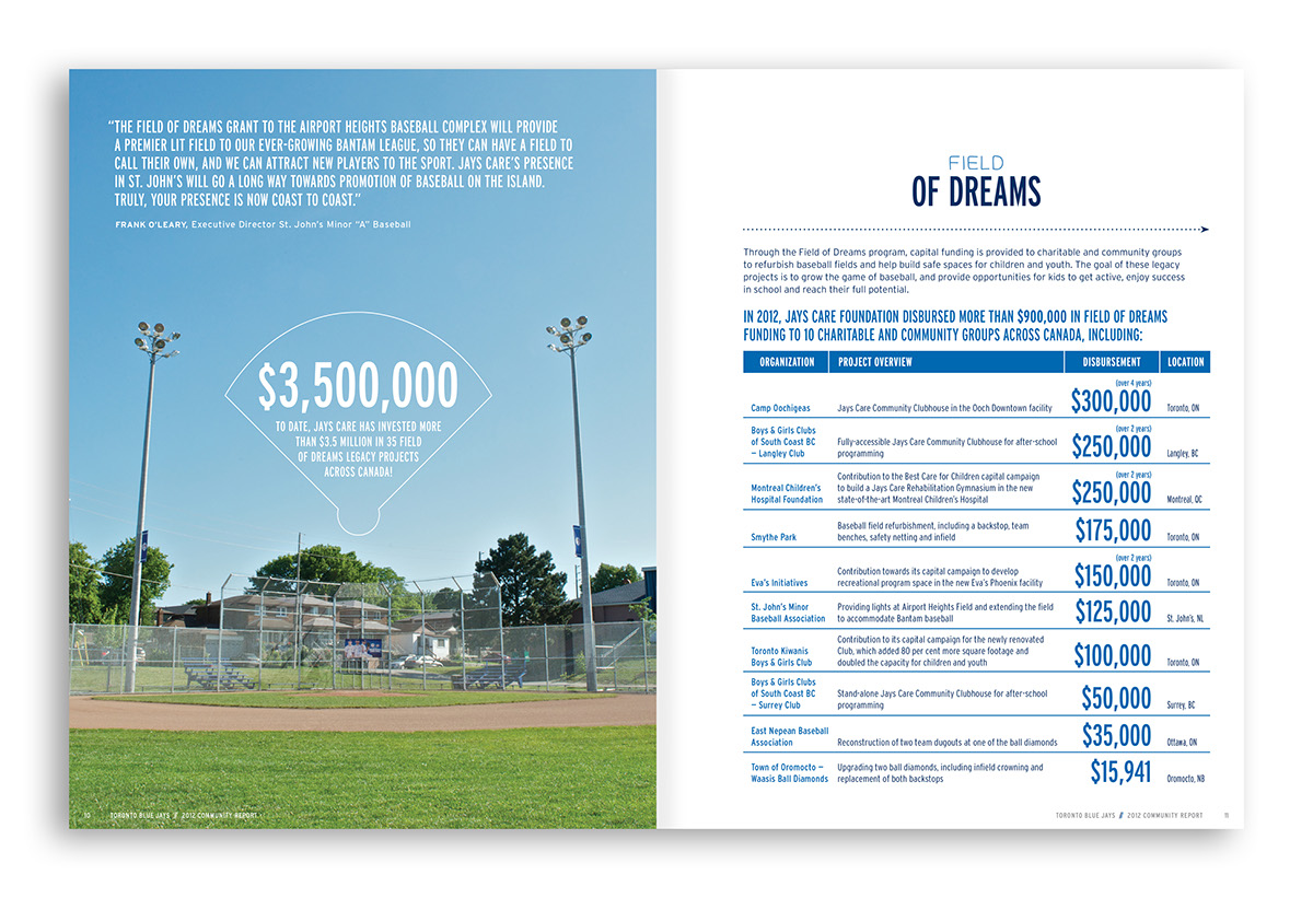 toronto blue jays  brochure  baseball  non-profit Jays Care Foundation northink annual report community report Blue Jays book publishing   publication publication design non-profit Chartiy