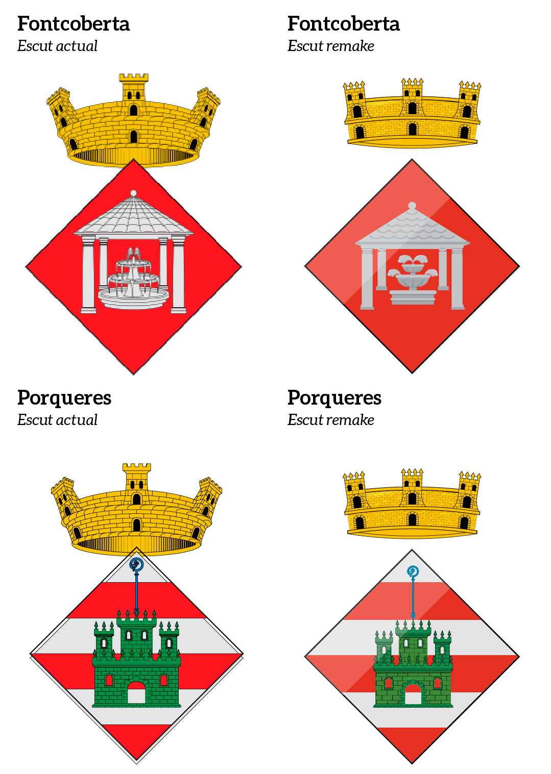 heraldry vector Illustrator adobe shield blazon catalunya banyoles heralica escudo