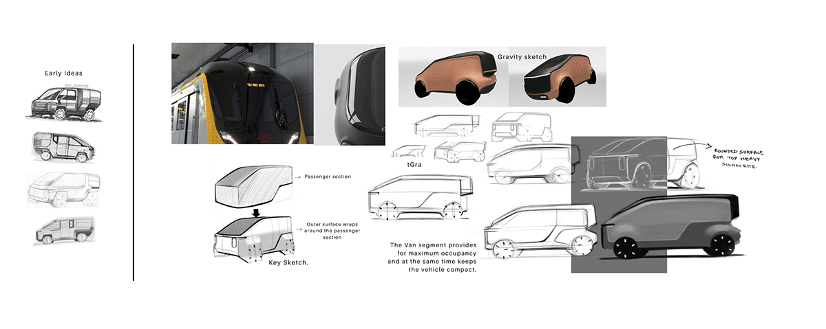 Automotive design Transportation Design car design design portfolio
