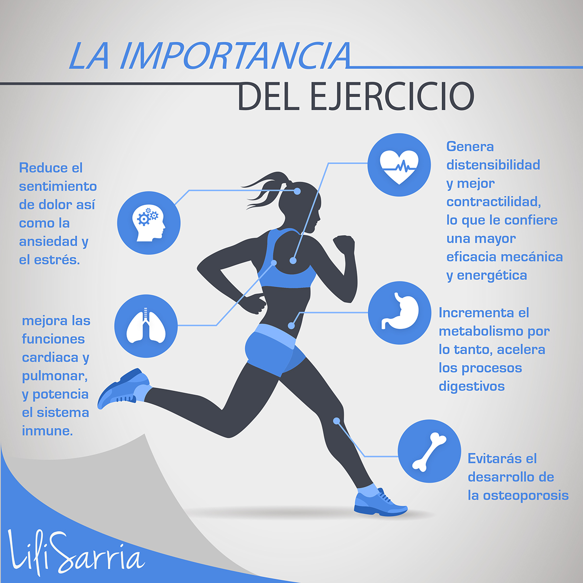 LiliSarria fitness infográfico