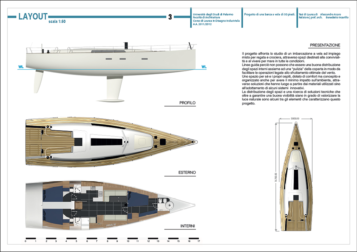 barca a vela  sail boat 3D 3D model  Sailing boat  Rendering design alessandro asaro  yacht vray Rhino Rhinoceros 2D