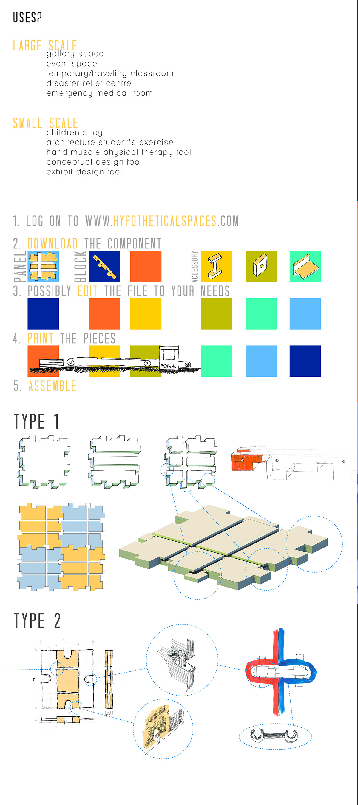 google open source Open Source Architecture Mass Producible LEGO Lego Architecture modular modular architecture 89plus