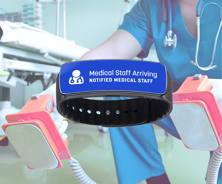 Health Internet of Things Wearable Technology