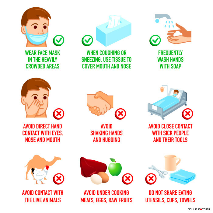 health-care infographics icons medicine virus