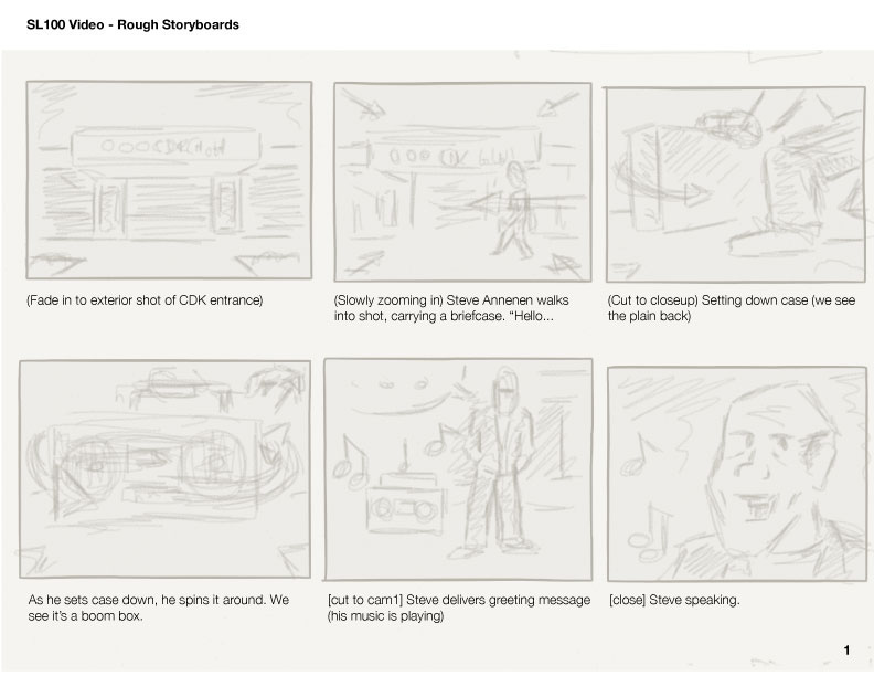 Storyboards Assistant Direction branding  video