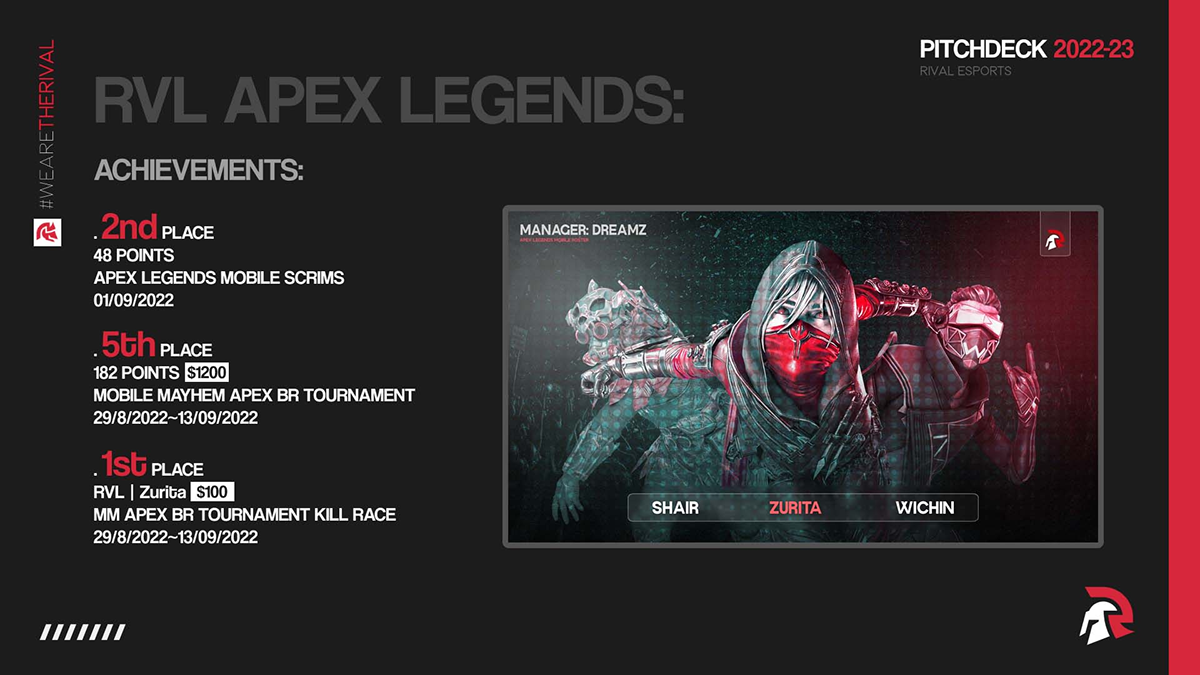 apex legends Apex Legends Mobile commission esports esports design gfx Header revamp
