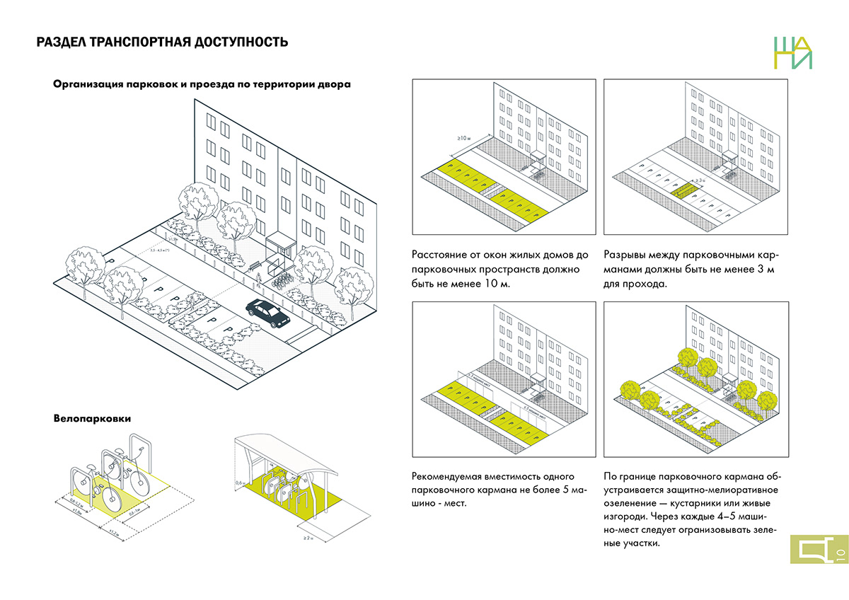 architecture city courtyard design guidelines housing Landscape Street Urban