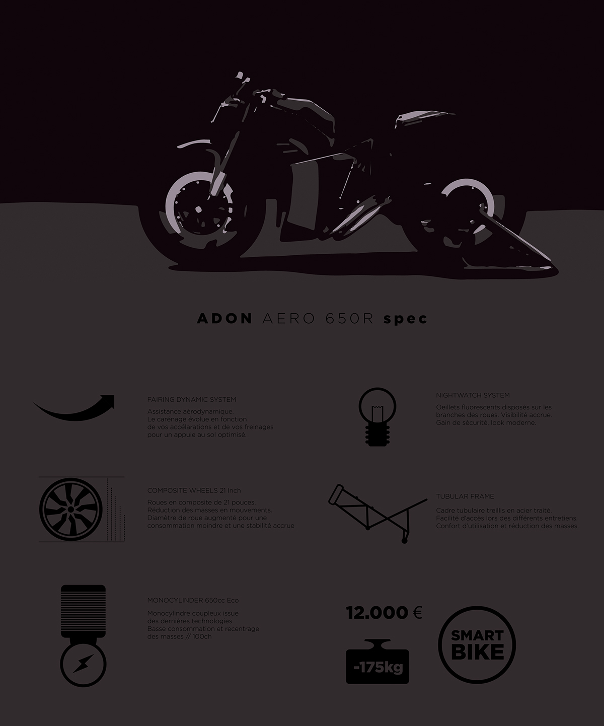 adon aero oddsiris concept Bike black 3D c4d