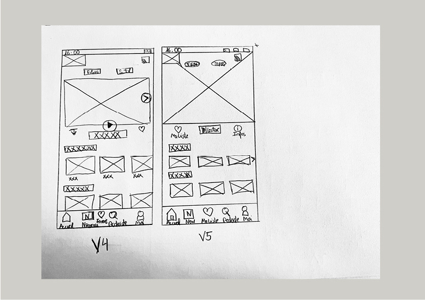 arborescence Drawing  InDesign sketching Templates Design UX design wireframe design zoning