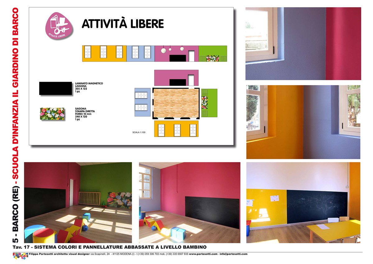 infographic wayfinding Signage library school kindergarten cultural center identity corporate image
