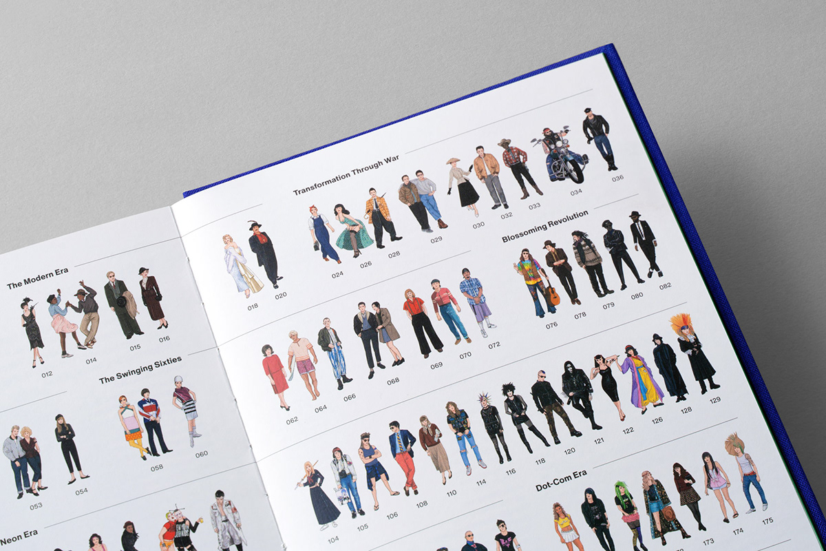 Style Fashion  Guidebook Bookdesign Fashionary illustrations fashionillustration book Stylepedia tobyngdesign