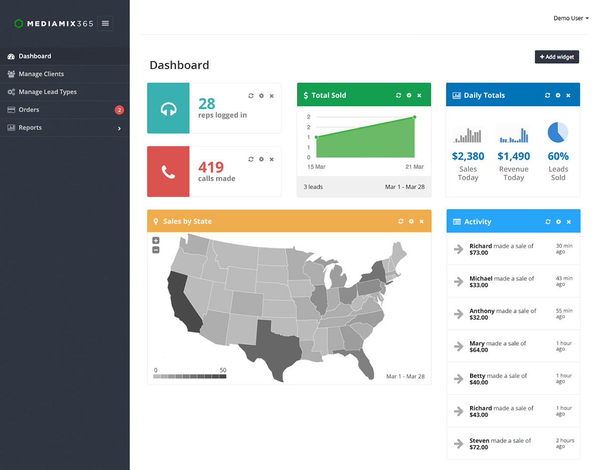 Responsive bootstrap control panel dashboard UI ux