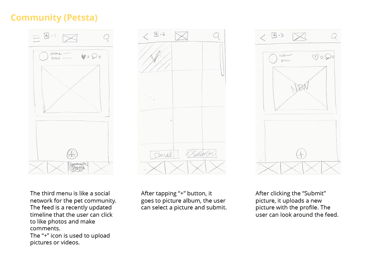 Adobe Portfolio UX design ui design mobile design app design interface design graphic design  icon design 