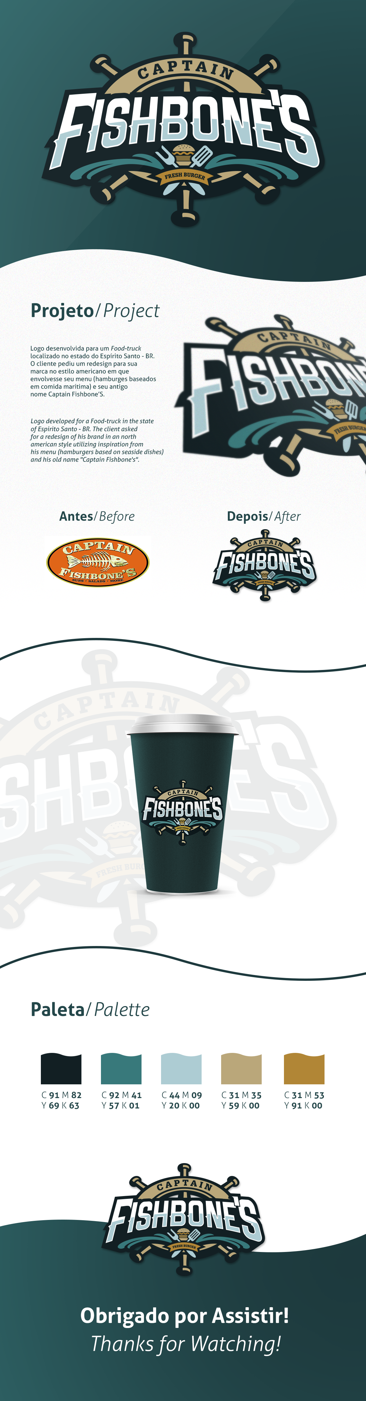 logo Food truck burguer redesign captain fishbones american cup design green Food  Brazil