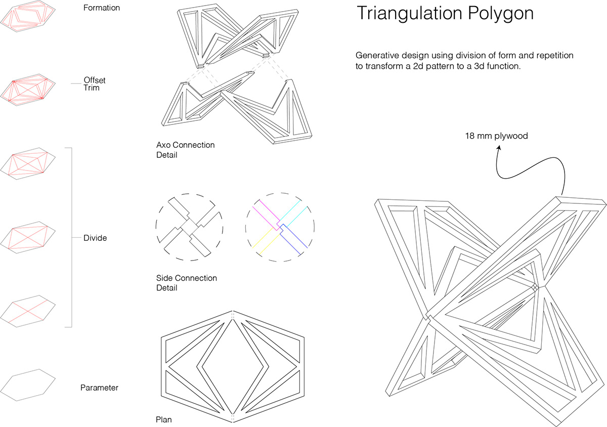 generative design Form triangulation wood plywood 2D Pattern