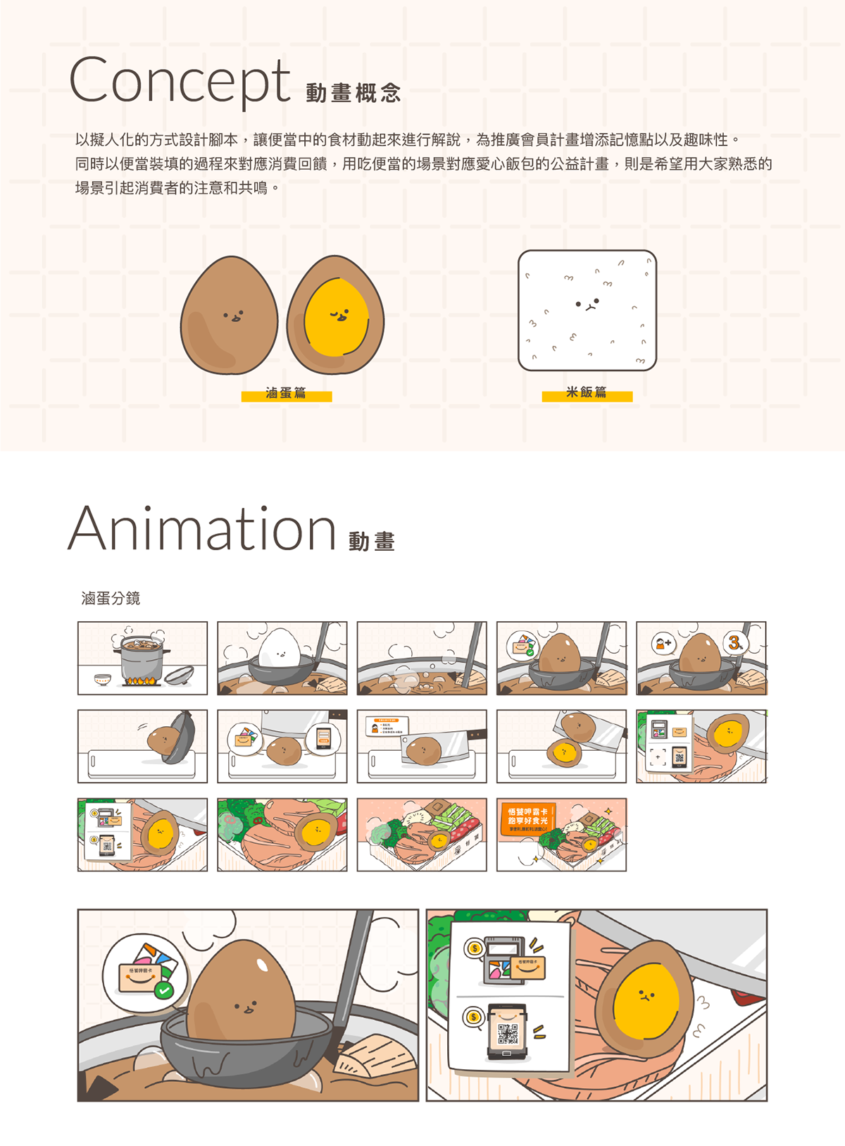 動畫 animation  bento flow chart Food  infographic information design motiongraphic 便當 資訊圖表