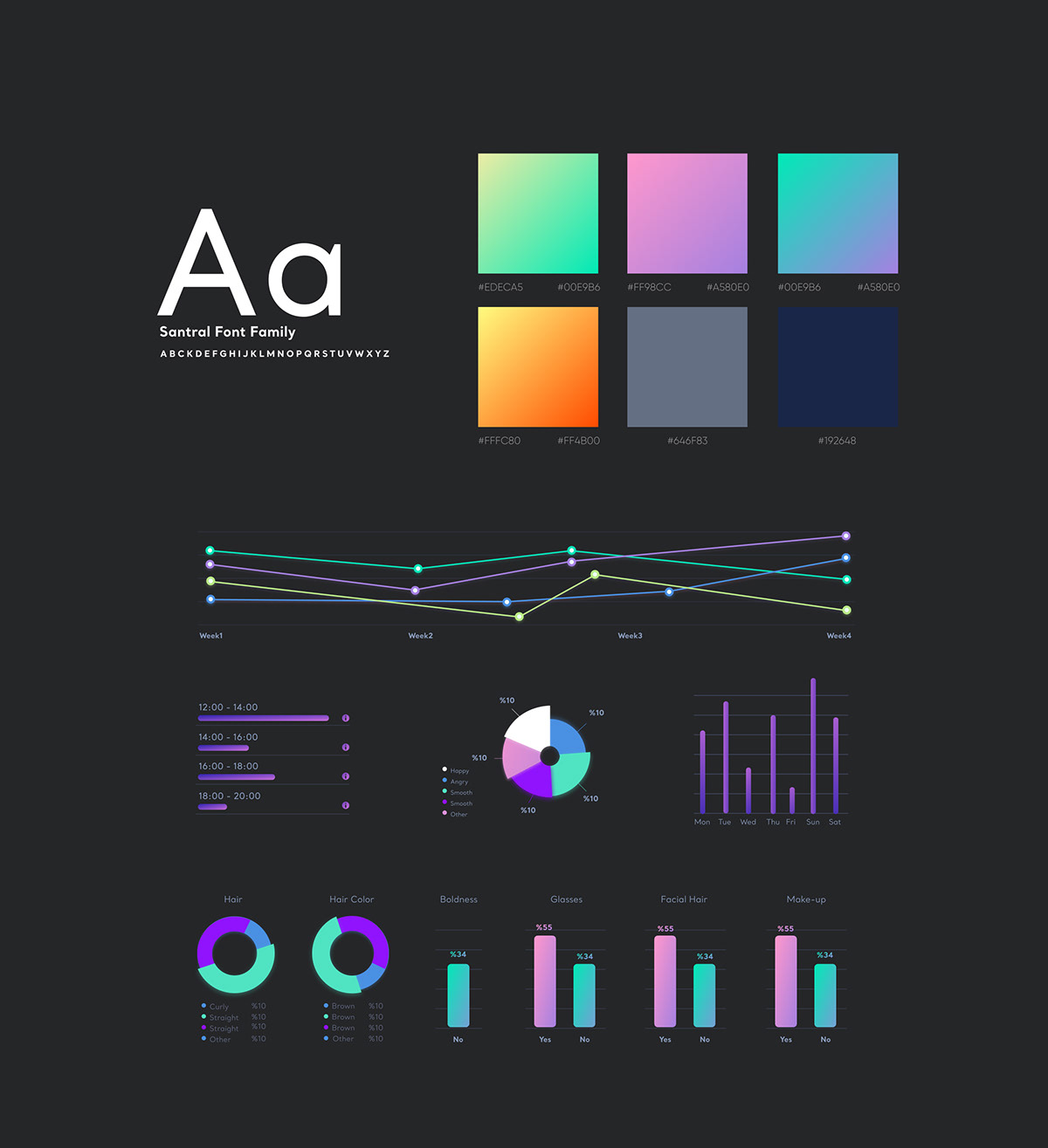dashboard SAAS branding  Logo Design icon design  UX design ui design visual design data analytics