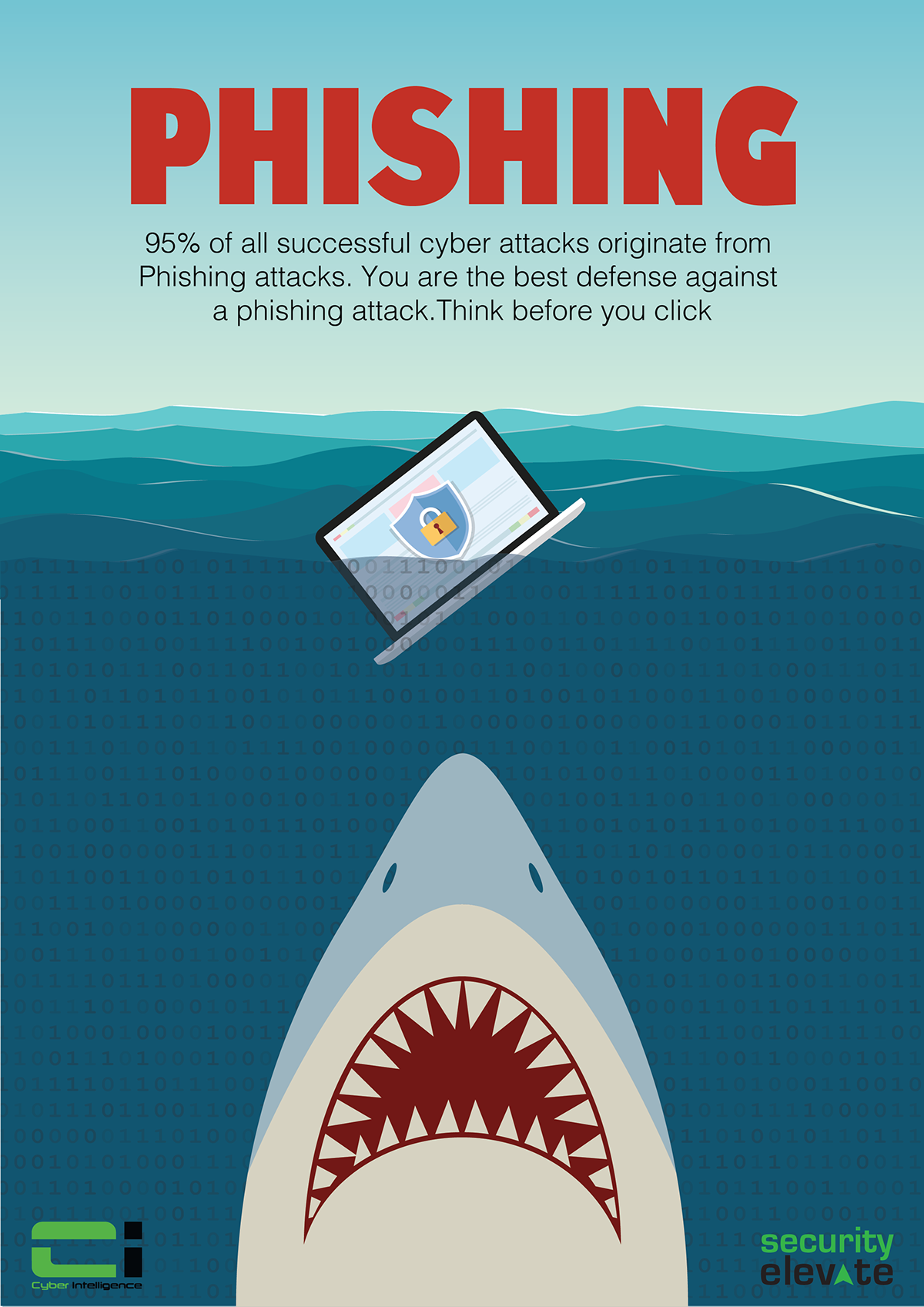 ransomware phishing poster billboard